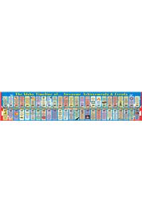 Idaho Student Reference Timelines - (Pack of 10)