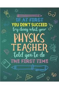 If At First You Don't Succeed Try Doing What Your Physics Teacher Told You To Do The First Time