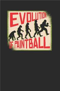 Evolution Of Paintball