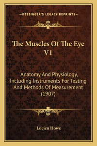 Muscles Of The Eye V1