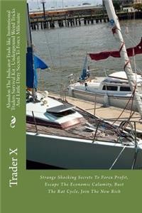 Abandon The Indicator Trade like Institutional Traders Survival Kit