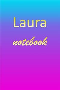 Laura
