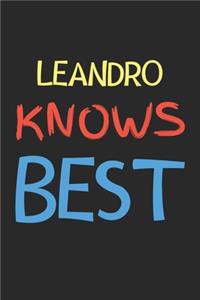 Leandro Knows Best