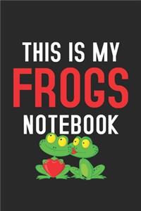This Is My Frogs Notebook