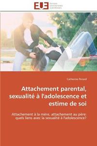 Attachement Parental, Sexualité À l'Adolescence Et Estime de Soi