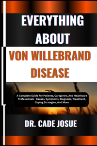 Everything about Von Willebrand Disease