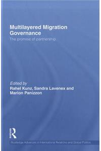 Multilayered Migration Governance