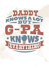 Daddy Knows A Lot But G-Pa Knows Everything