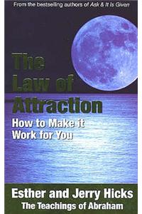 Law Of Attraction