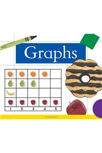 Graphs