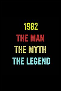 1982 The Man The Myth The Legend