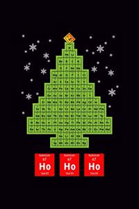 Hohoho