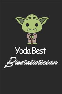 Yoda Best Biostatistician