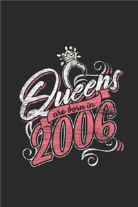 Queens Are Born In 2006