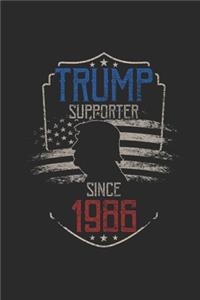 Trump Supporter Since 1986