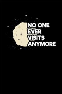 No One Ever Visits Anymore