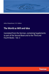 World as Will and Idea