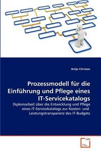 Prozessmodell für die Einführung und Pflege eines IT-Servicekatalogs