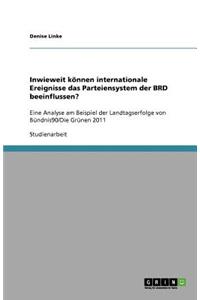 Inwieweit können internationale Ereignisse das Parteiensystem der BRD beeinflussen?