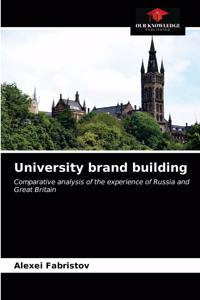 University brand building