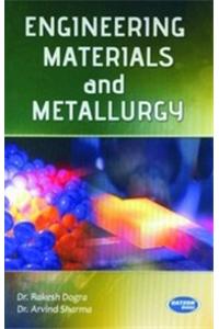 Engineering Materials & Metallurgy