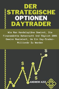 Strategische Optionen Daytrader