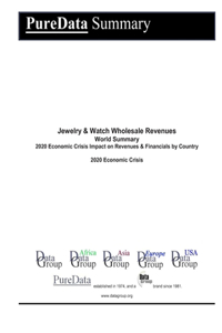 Jewelry & Watch Wholesale Revenues World Summary