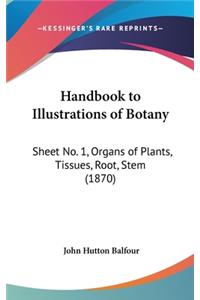 Handbook to Illustrations of Botany: Sheet No. 1, Organs of Plants, Tissues, Root, Stem (1870)