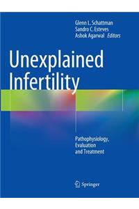 Unexplained Infertility