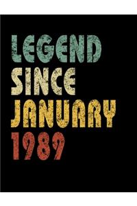 Legend Since January 1989