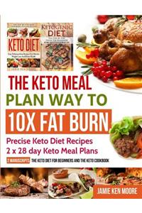 Keto Meal Plan Way To 10x Fat Burn
