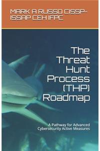 Threat Hunt Process (THP) Roadmap
