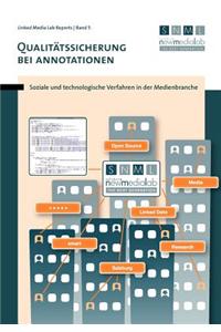 Qualit Tssicherung Bei Annotationen