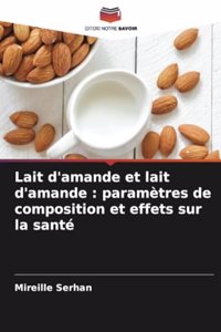 Lait d'amande et lait d'amande