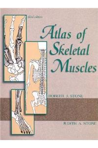 Atlas of Skeletal Muscles
