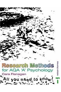 Research Methods for AQA 'A' Psychology