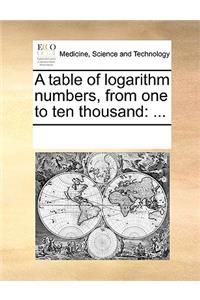 Table of Logarithm Numbers, from One to Ten Thousand