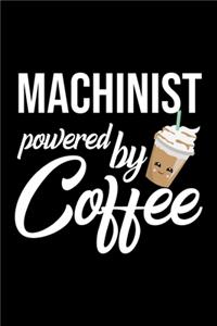 Machinist Powered by Coffee