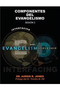 Conectando el Evangelismo y el Discipulado