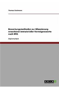 Immaterielle Vermögenswerte nach IFRS. Bewertungsmethoden zur Bilanzierung.