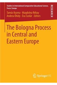 Bologna Process in Central and Eastern Europe
