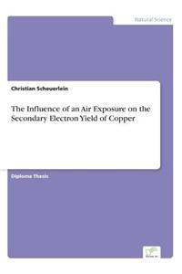 The Influence of an Air Exposure on the Secondary Electron Yield of Copper