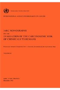 Vol 32 IARC Monographs