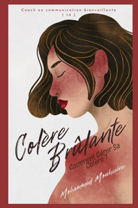Colère Brûlante