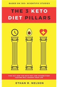 The 3 Keto Diet Pillars