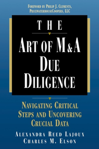 The Art of M&A Due Diligence