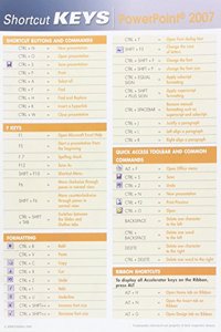 Shortcut Keys Powepoint 2007