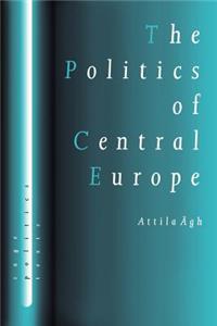 Politics of Central Europe