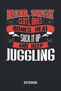 Blood Sweat clots dries. Shut up and keep Juggling