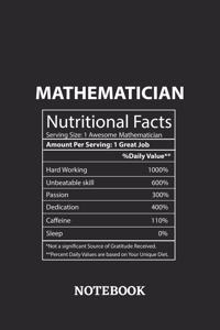 Nutritional Facts Mathematician Awesome Notebook